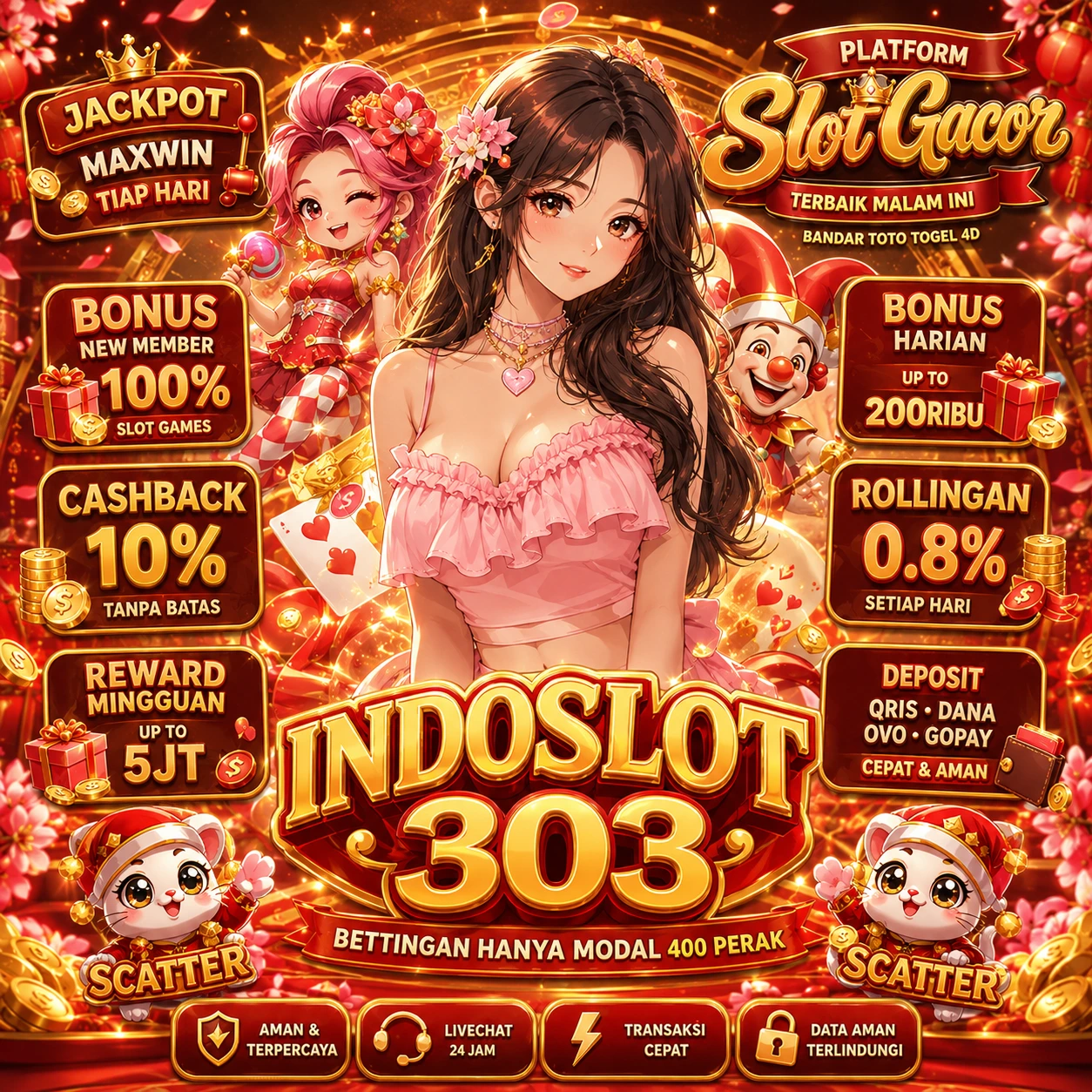 INDOSLOT303